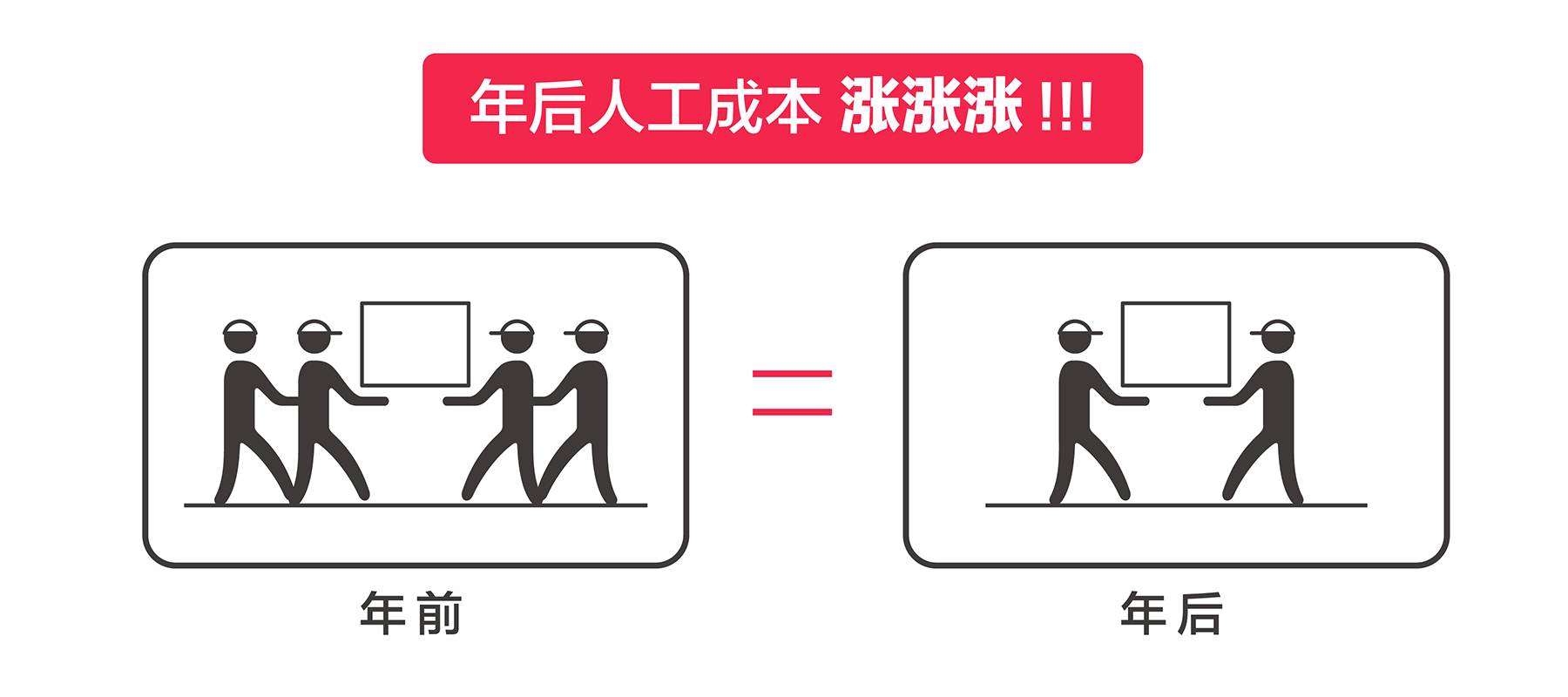 收官之作 紅土地簽單鉅惠