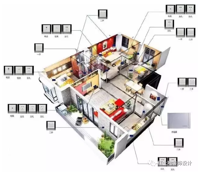 珠海裝修劃重點之水電改造需謹(jǐn)慎