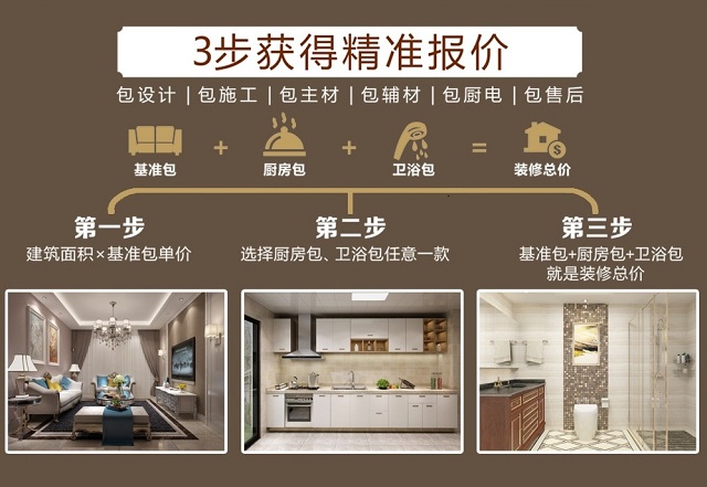 家裝開(kāi)啟3.0菜單式全包套餐新時(shí)代，紅土地丨整家升級(jí)新體驗(yàn)