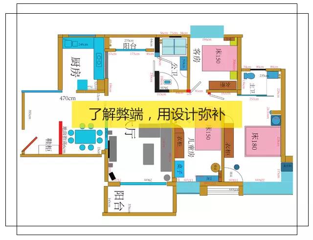 裝修為什么要量房？他們到底在勘察什么？