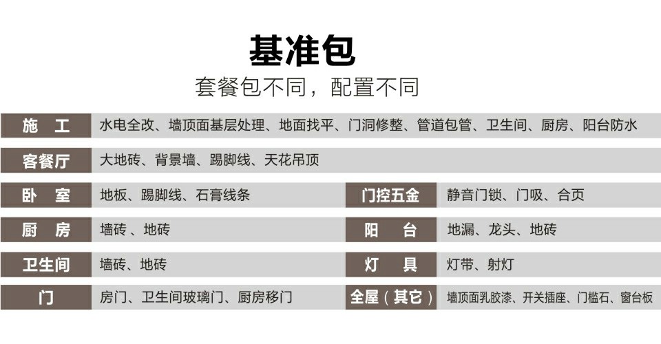 家裝開(kāi)啟3.0菜單式全包套餐新時(shí)代，紅土地丨整家升級(jí)新體驗(yàn)