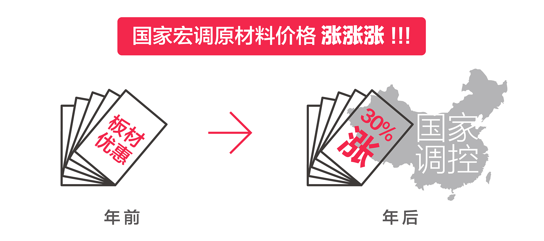 收官之作 紅土地簽單鉅惠