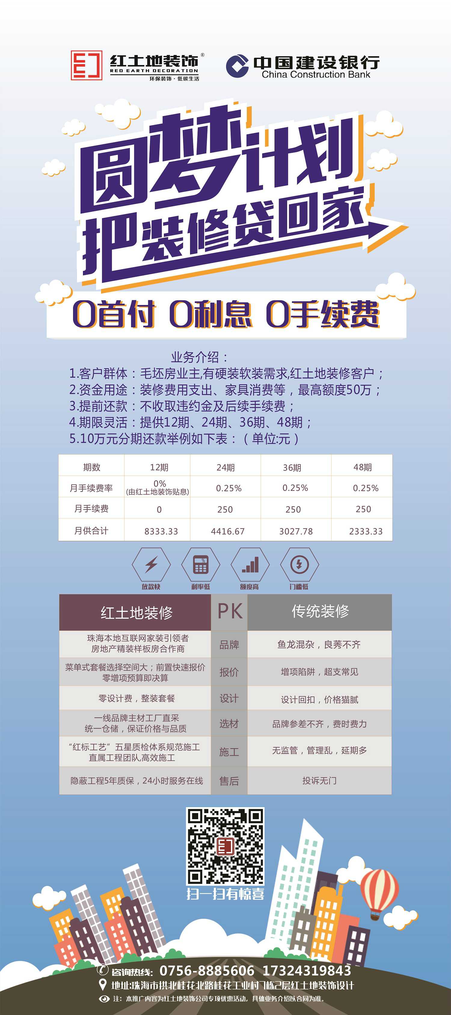 建設(shè)銀行裝修貸款零利息