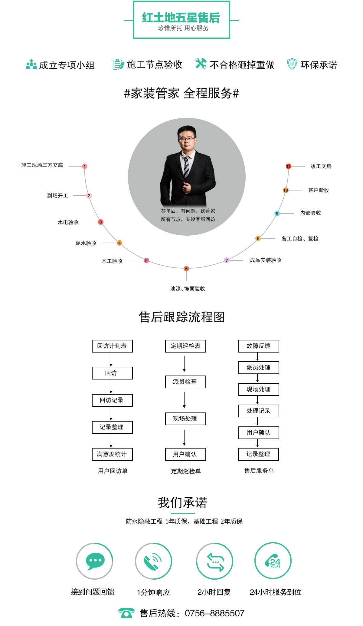 舊房改造裝修問答，這些經(jīng)驗(yàn)?zāi)阋欢ㄒ溃? width=