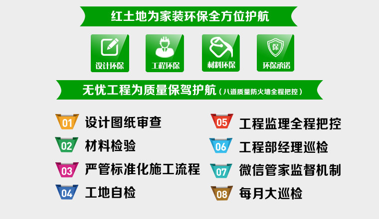 誠(chéng)信3.15，品質(zhì)放心裝！