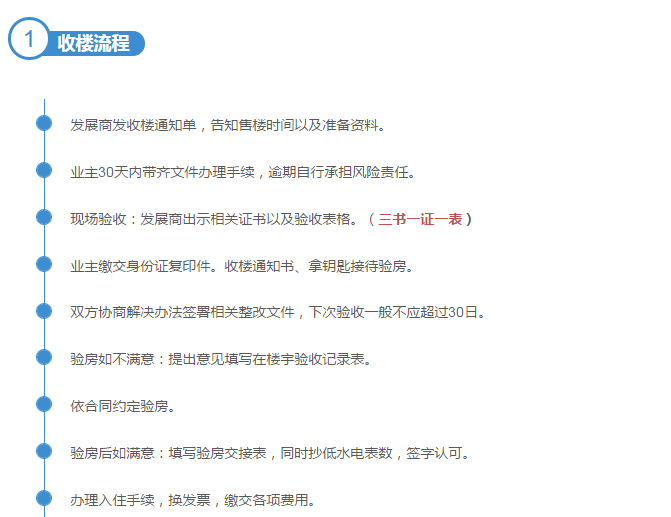 收樓驗房時要注意什么，你知道嗎？
