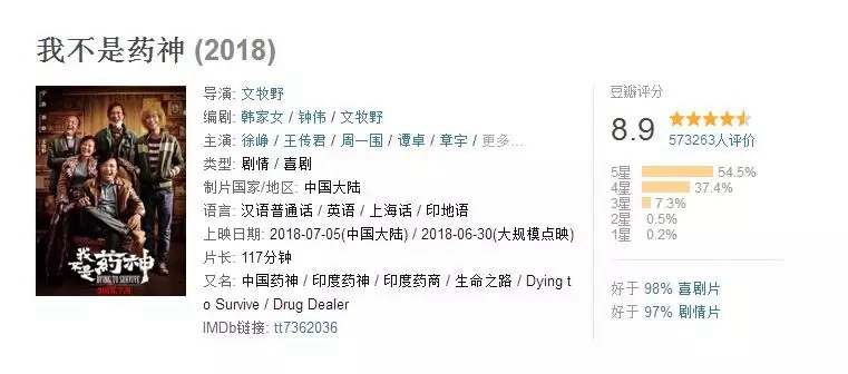 【環(huán)保裝修的意義】我不是藥神，但我能給你健康環(huán)保整裝&五星服務體系！