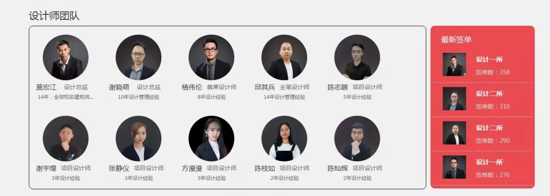 【龍光·玖龍府小區(qū)專場】一場專屬于您的裝修“盛宴”！
