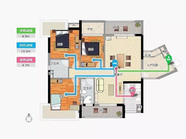 家居裝修動(dòng)線設(shè)計(jì)，舊房改造最合理的設(shè)計(jì)方案來(lái)了！