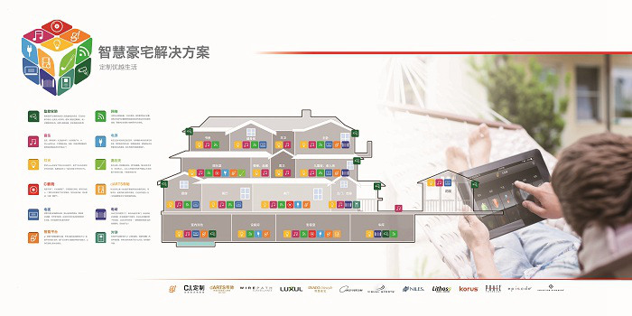 家居必備三大熱詞，你家擁有了嗎？