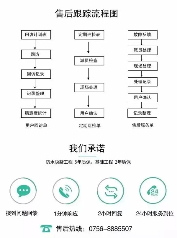 讓紅土地裝飾來告訴你【什么是實力整裝的正確打開方式！】