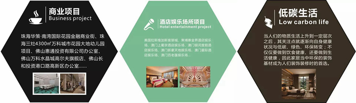 紅土地裝飾——珠海裝修行業(yè)領(lǐng)導(dǎo)品牌，珠海互聯(lián)網(wǎng)家裝引領(lǐng)者！