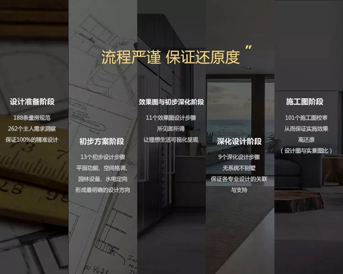 紅土地裝飾——珠海裝修行業(yè)領(lǐng)導(dǎo)品牌，珠海互聯(lián)網(wǎng)家裝引領(lǐng)者！