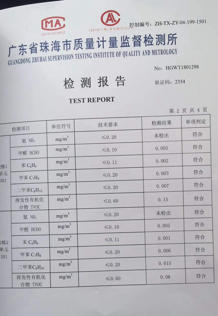在珠海買精裝房想拎包入??？裝修好第一時(shí)間要好好驗(yàn)收，才能安心入?。? /> 
</p>
<p>
	溫馨提示：記得檢查開發(fā)商應(yīng)該提供的檢測(cè)報(bào)告，注意只有帶有“CMA”才是國家認(rèn)可的經(jīng)過最權(quán)威檢測(cè)機(jī)構(gòu)檢測(cè)的報(bào)告。驗(yàn)房之后離正式入住還有一段時(shí)間，盡量把室內(nèi)門窗都打開通風(fēng)，讓空氣流通，減輕空氣污染程度。
</p>
<p>
	<br />
</p>
<p>
	<img src=