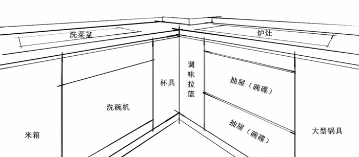 廚房的靈魂是櫥柜，這五套珠海的廚房裝修設(shè)計(jì)案例送給您！