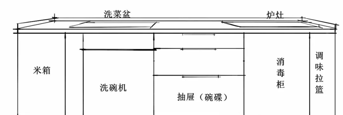 廚房的靈魂是櫥柜，這五套珠海的廚房裝修設(shè)計(jì)案例送給您！