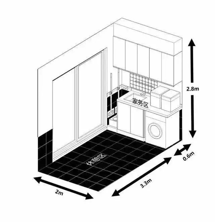 小到擠不下洗衣機？1平米都不能浪費空間裝修擴容30%！