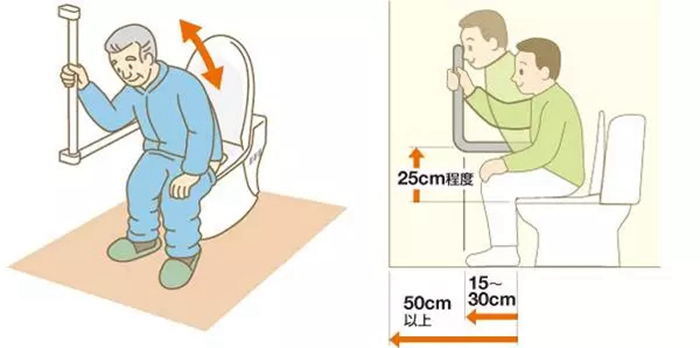 家里有老人住，舊房改造這8個裝修細節(jié)不能忽視，更方便老人生活！