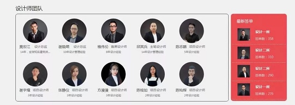 珠海進(jìn)入整裝時(shí)代，紅土地實(shí)力整裝引領(lǐng)家裝新潮流！