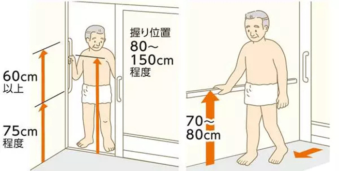 家里有老人住，舊房改造這8個裝修細節(jié)不能忽視，更方便老人生活！
