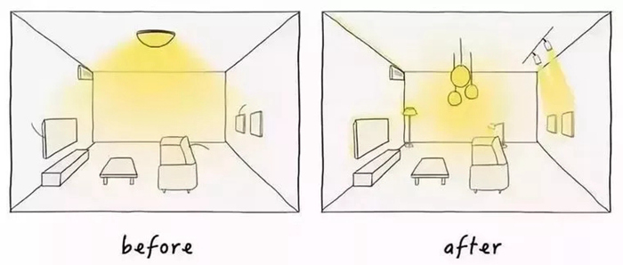 提升裝修質(zhì)感的訣竅都在這里，簡(jiǎn)單裝修小技巧瞬間提高生活質(zhì)量！