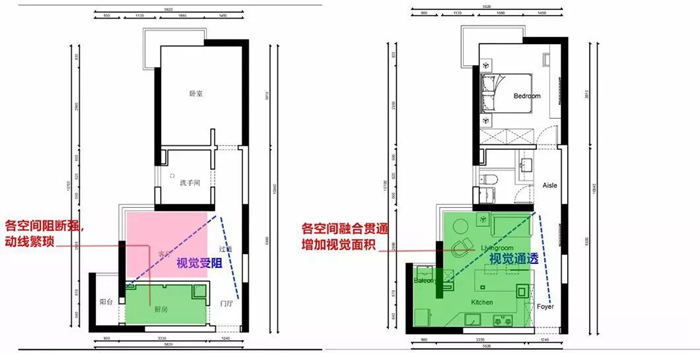72平米二手房找紅土地全包舊造，業(yè)主大贊珠海設(shè)計(jì)師用心裝修！