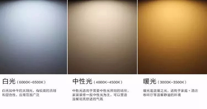 珠海紅土地裝飾裝修攻略，別再佛系裝修了，選燈也要走心！