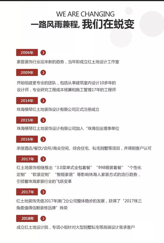 致敬改革開放40周年，紅土地裝飾筑夢(mèng)前行，締造珠海裝修新時(shí)代！