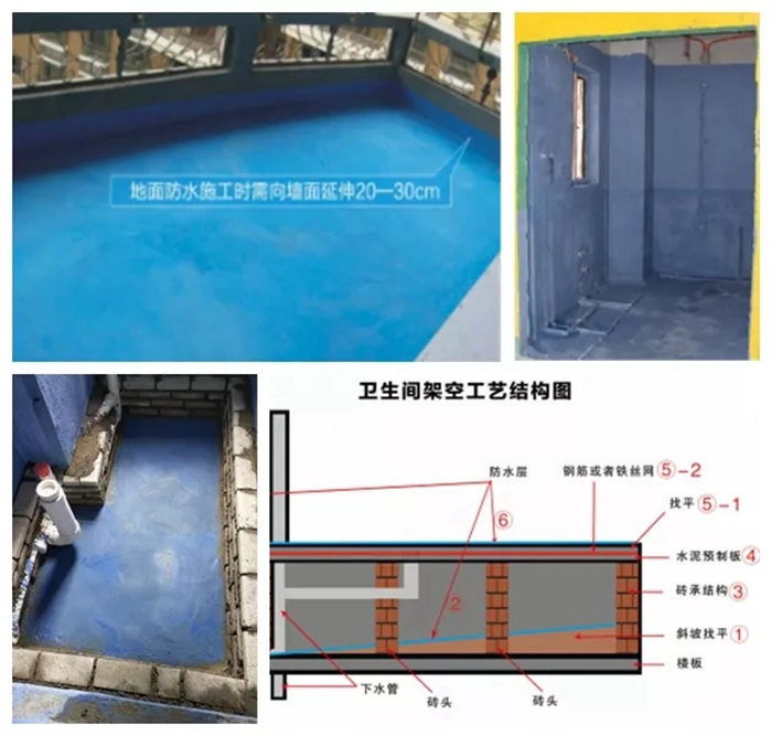 珠海紅土地裝飾裝修攻略：珠?；啬咸靵砹?！房子裝修防水不做好，小心變成水簾洞！