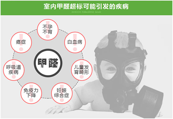 適合裝修的旺季？裝修新房的業(yè)主們需要注意這些！