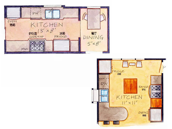 《都挺好》蘇家三兄妹廚房裝修攻略，看完全家人都會愛上廚房！