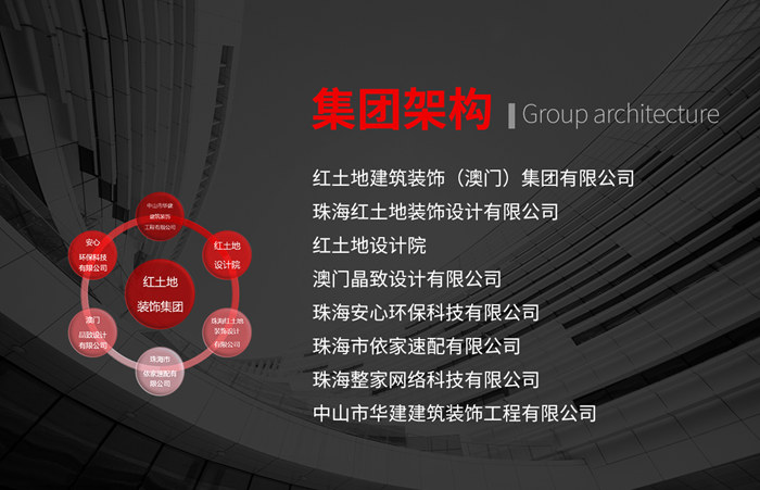 紅土地裝飾集團(tuán)-致力于打造高端室內(nèi)裝飾設(shè)計(jì)服務(wù)品牌！
