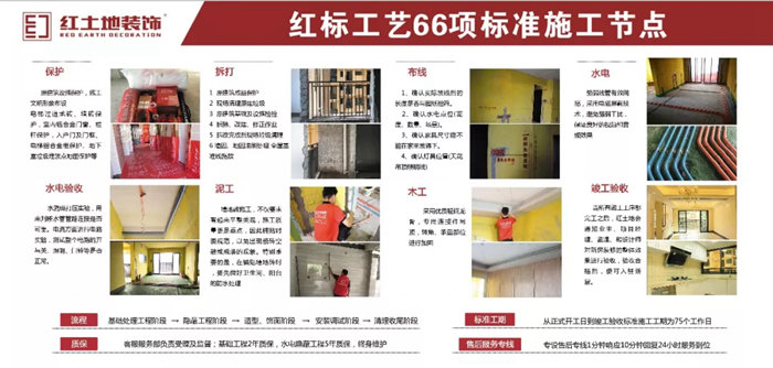 情人節(jié)裝修攻略，愛(ài)的設(shè)計(jì)在紅土地裝飾，讓家充滿(mǎn)愛(ài)！