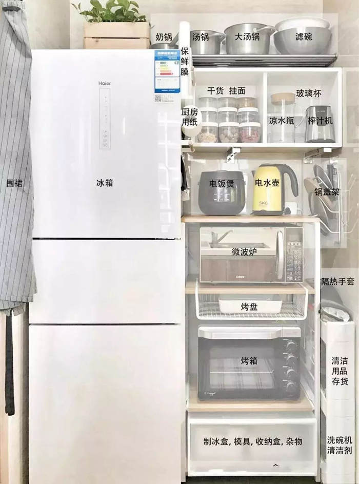 廣東裝修的業(yè)主注意啦，垃圾這么堆放，處罰200！
