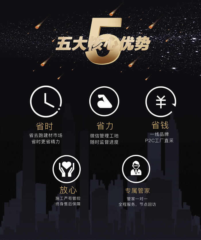 紅土地4.0整裝產(chǎn)品全新上線，提升家庭的生活品質(zhì)還有幸福感！