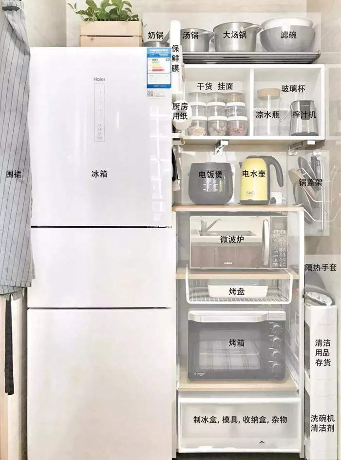 收納有序的合理廚房設(shè)計(jì)，輕松解決垃圾分類(lèi)煩惱！