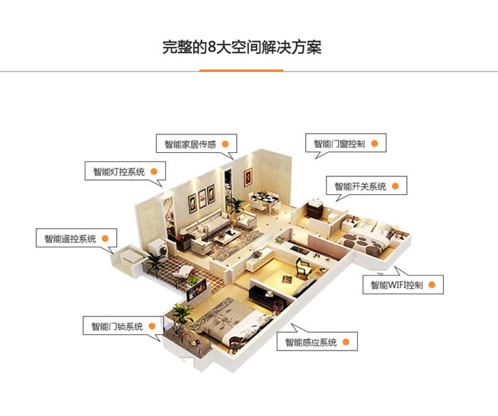 全屋智能家居高端定制，從硬裝到軟裝紅土地裝飾都幫你準(zhǔn)備好了！