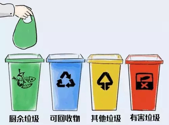 收納有序的合理廚房設(shè)計(jì)，輕松解決垃圾分類(lèi)煩惱！