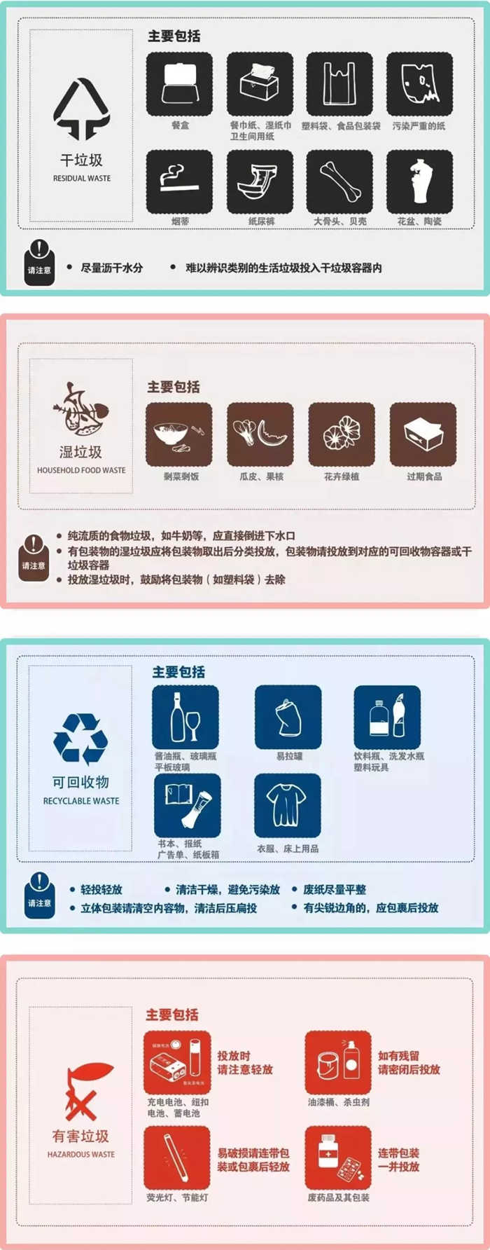 收納有序的合理廚房設(shè)計(jì)，輕松解決垃圾分類(lèi)煩惱！