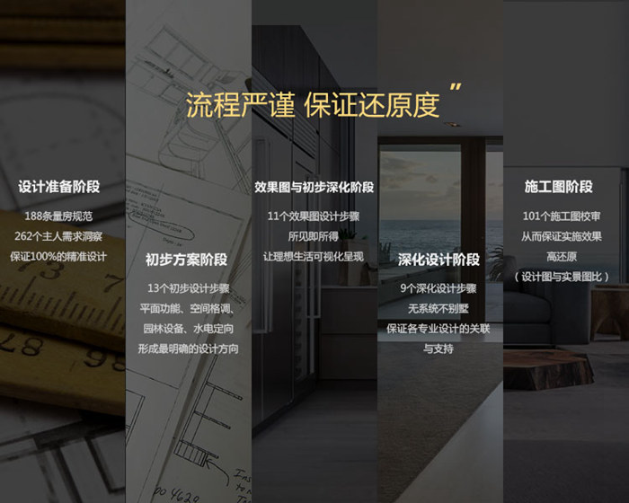 珠海裝修紅土地裝飾為何好評(píng)如潮？真相原來(lái)在這里！