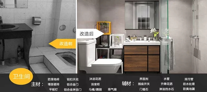 珠海舊房改造裝修流程，以及注意事項(xiàng)有哪些？