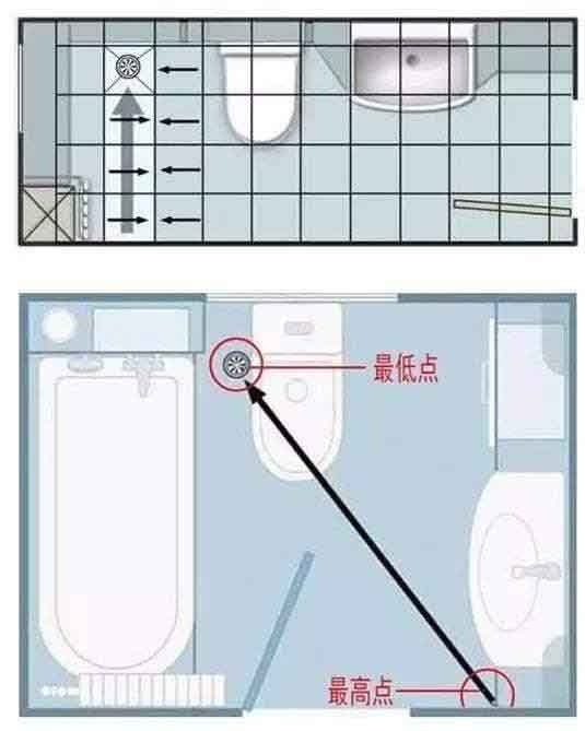 40余條新房裝修攻略讓你成為裝修界的行家
