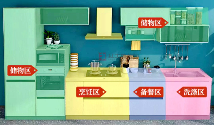 珠海裝修設計攻略，徹底告別廚房凌亂擁擠！