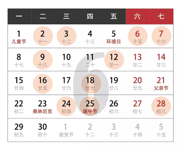 紅土地裝飾|2020年裝修開工吉日，開工前看討個(gè)好彩頭，你值得收藏！