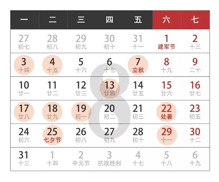 紅土地裝飾|2020年裝修開工吉日，開工前看討個(gè)好彩頭，你值得收藏！