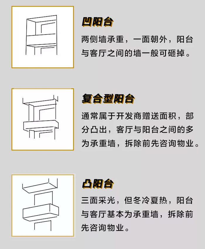 超實用舊房改造攻略，陽臺客廳打通提高實用率，珠海人裝修前必看！