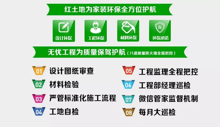 誠(chéng)信315，這才是真正的實(shí)力！紅土地裝飾行業(yè)先鋒品質(zhì)保障
