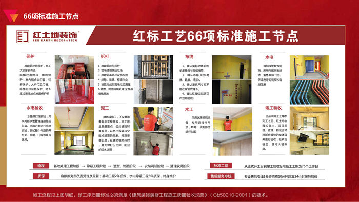 品質(zhì)315，珠海本土裝企紅土地裝飾省心服務(wù)質(zhì)量保證！