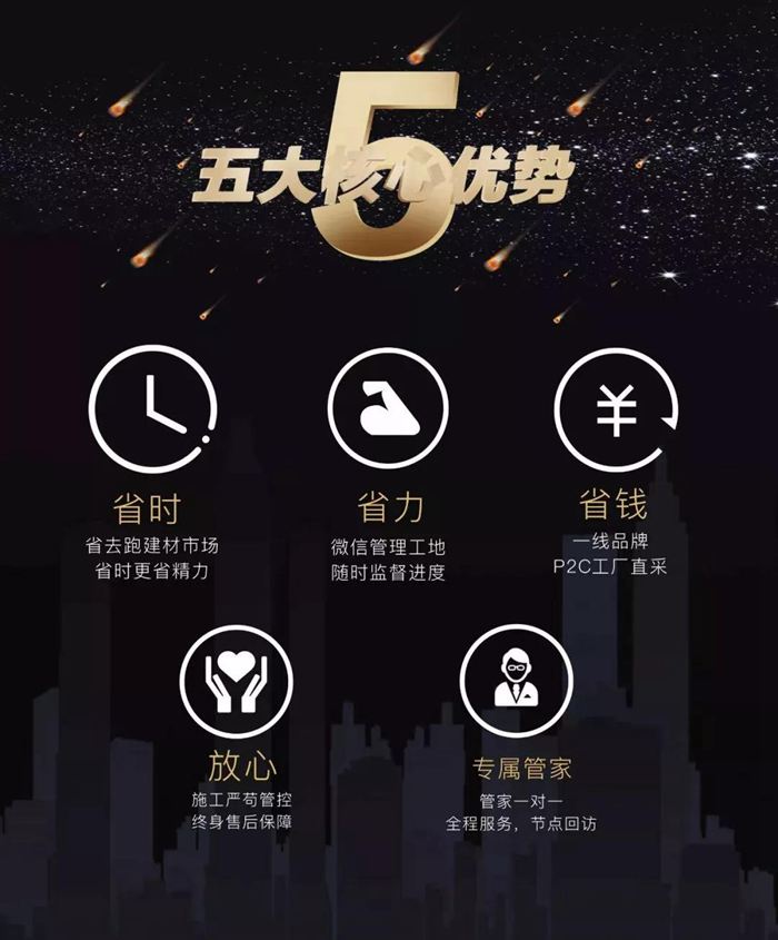 全新上線(xiàn)|紅土地裝飾5.0精裝套餐！