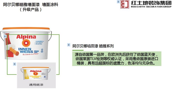 裝修攻略：教你如何選擇更環(huán)保的墻漆！